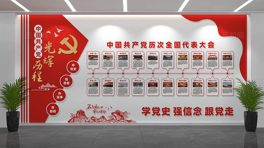 中共历届党代会文化墙发展历程党史党建文化墙