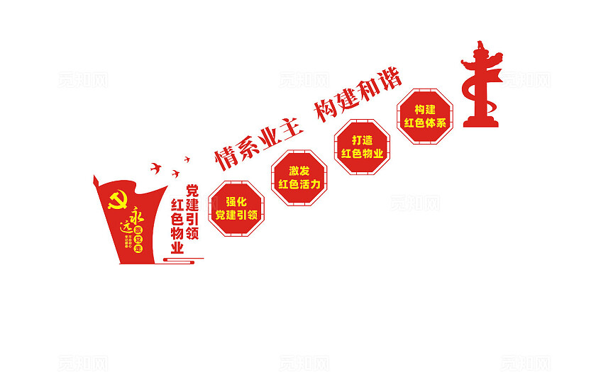 党建引领红色物业楼梯文化墙