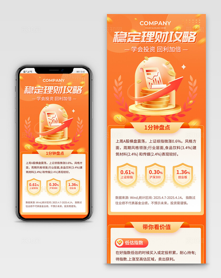 红色简约金融行业手机长图