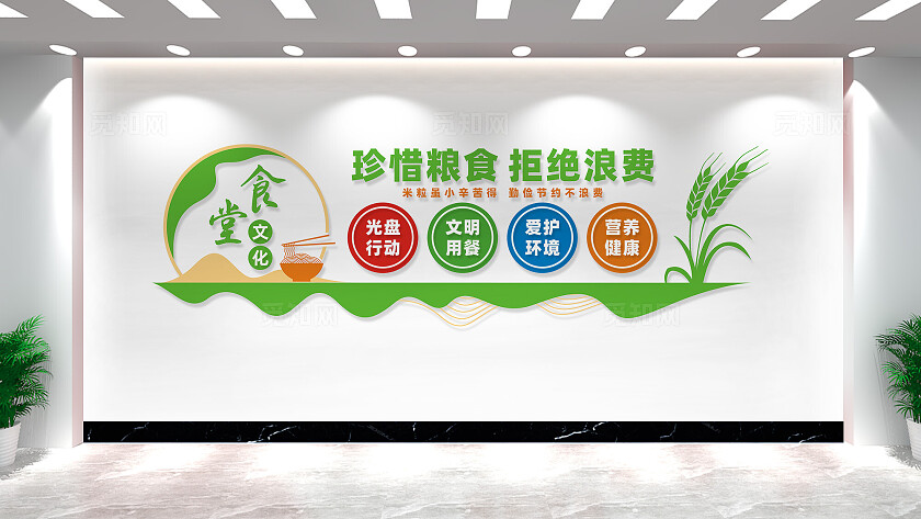 校园食堂餐厅文化墙形象墙标语