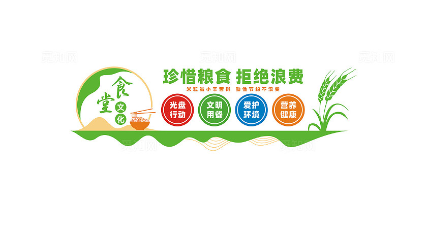 校园食堂餐厅文化墙形象墙标语