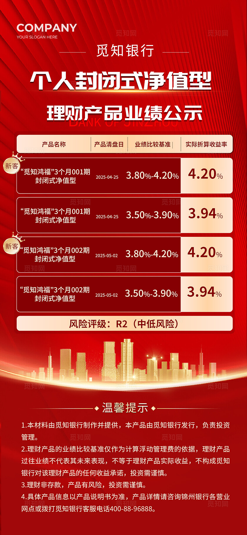 红色简约金融行业手机海报