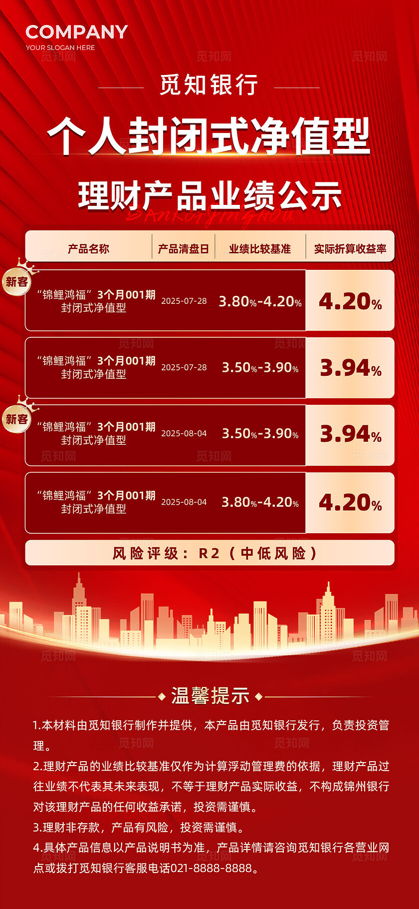 金融银行理财产品手机海报