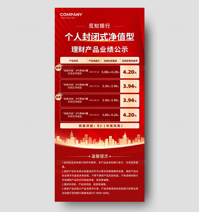 金融银行理财产品手机海报