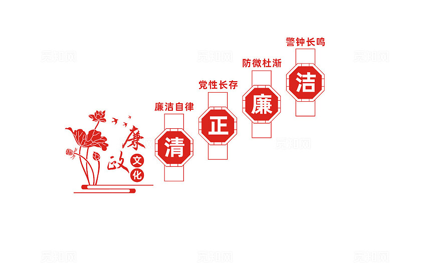 党风廉政建设楼梯文化墙标语