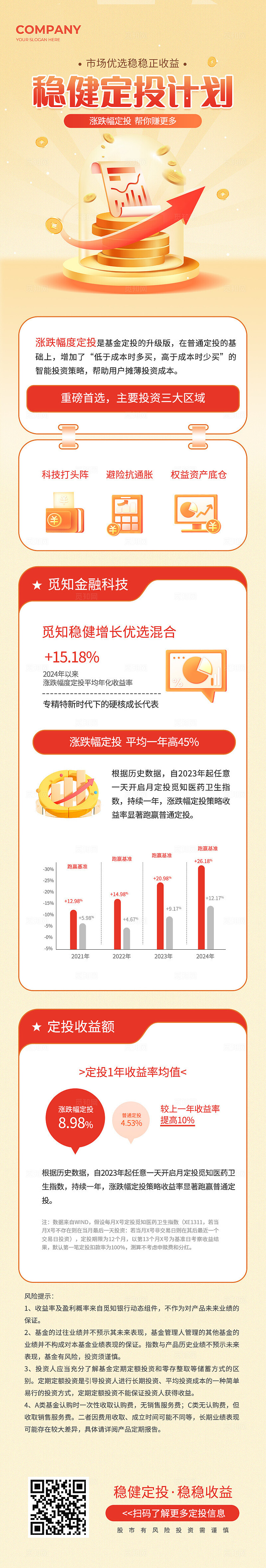 红色简约金融行业手机长图