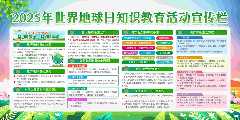 2025年世界地球日：我们的能源 我们的星球宣传栏党政党建节日