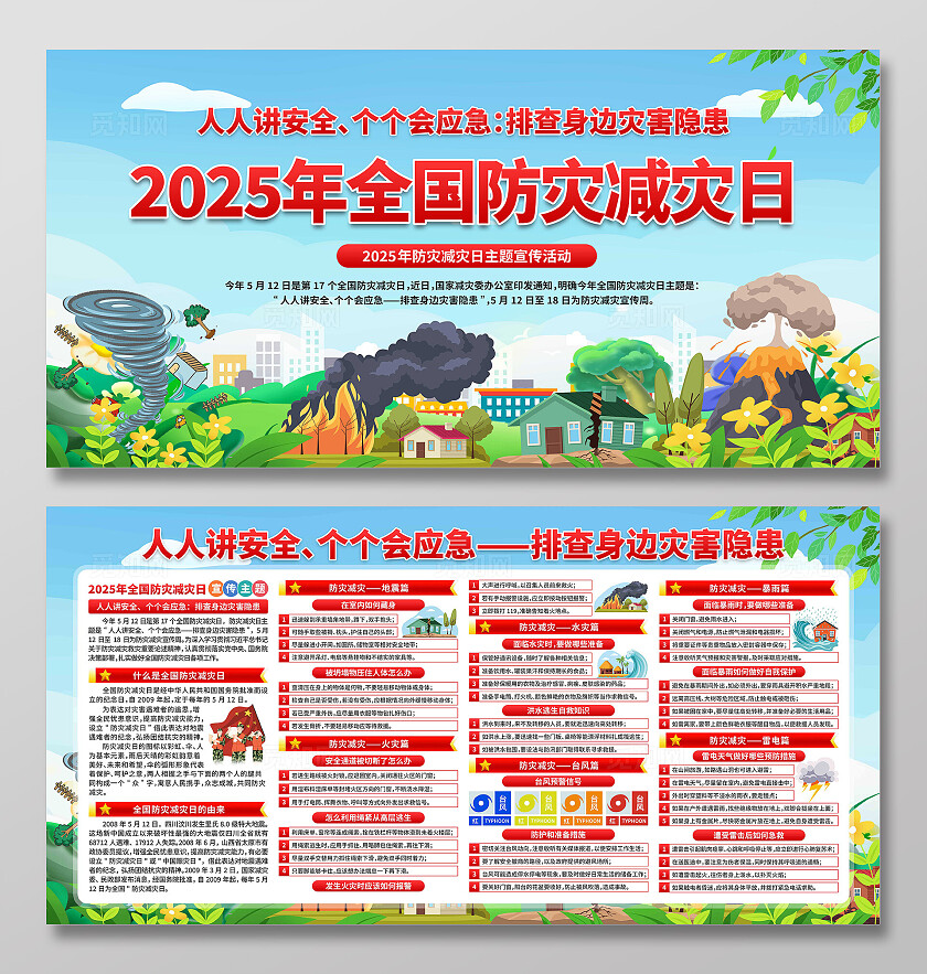 2025年全国防灾减灾日展板