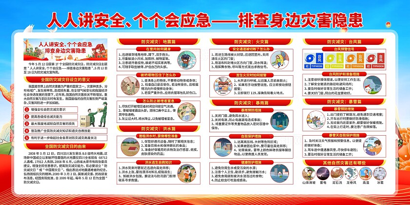 2025年全国防灾减灾日展板