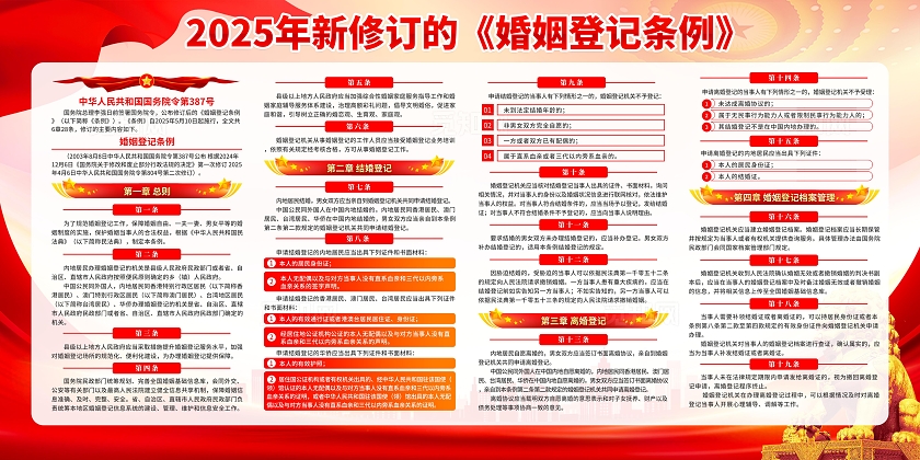 红色大气简约风解读新修订的婚姻登记条例宣传栏展板设计党政党建节日