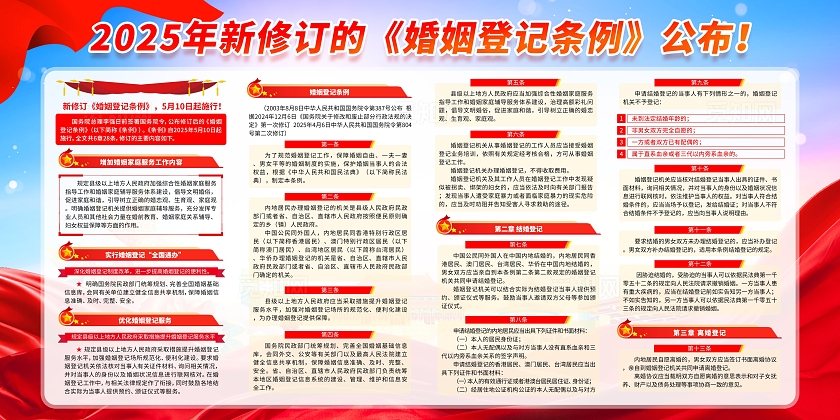 蓝色时尚大气解读新修订的婚姻登记条例宣传栏展板设计党政党建节日