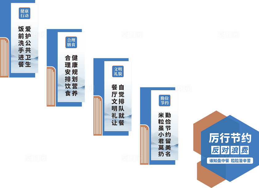 蓝色大气食堂节约粮食楼梯文化墙设计