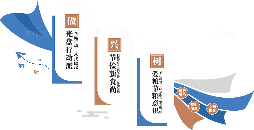 蓝色大气食堂勤俭节约楼梯文化墙设计