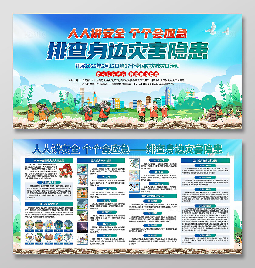 2025年全国防灾减灾日展板