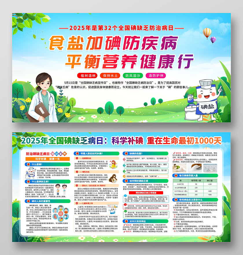 蓝色清新简约风2025年全国碘缺乏病防治日宣传栏展板设计党政党建节日