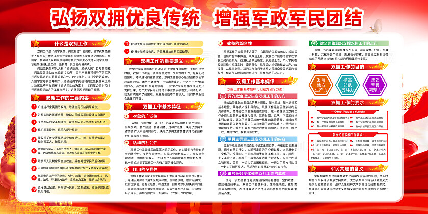 拥军优属拥政爱民部队军队双拥展板党政党建节日
