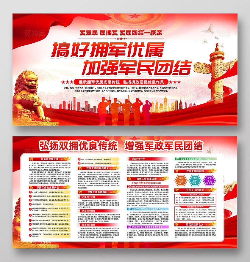 拥军优属拥政爱民部队军队双拥展板党政党建节日