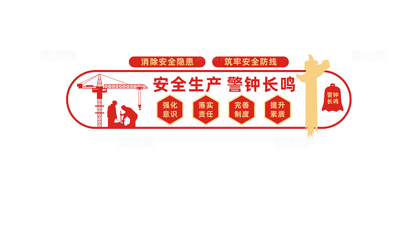 企业工地安全生产文化墙宣传标语