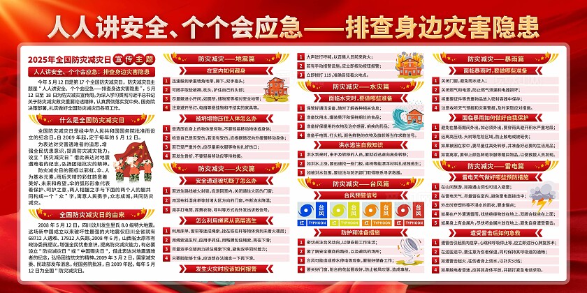 全国防灾减灾日展板