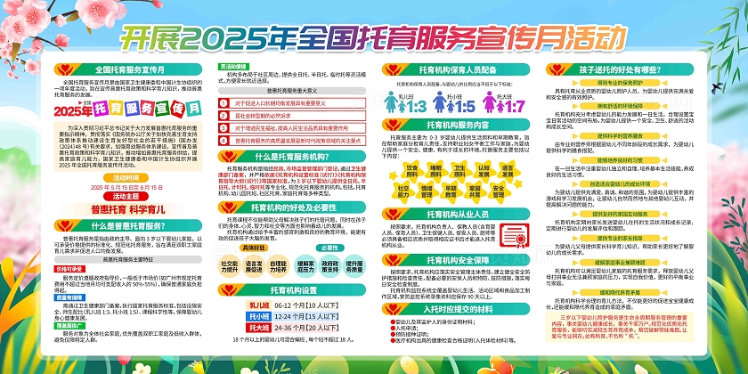 关于开展2025年全国托育服务宣传月活动宣传展板