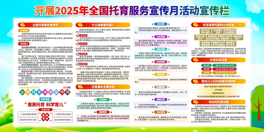 2025年全国托育服务宣传月主题托育服务宣传月展板