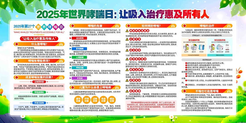 开展2025年世界哮喘日活动世界防治哮喘日展板