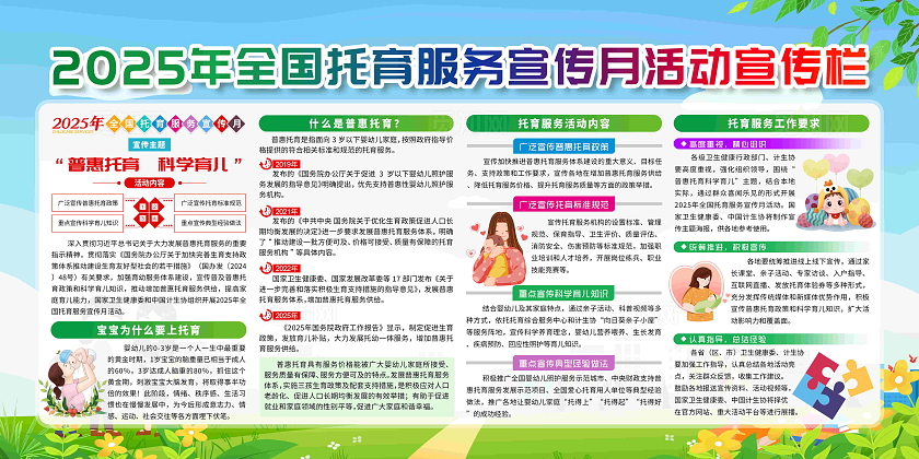 2025年全国托育服务宣传月活动宣传栏党政党建节日