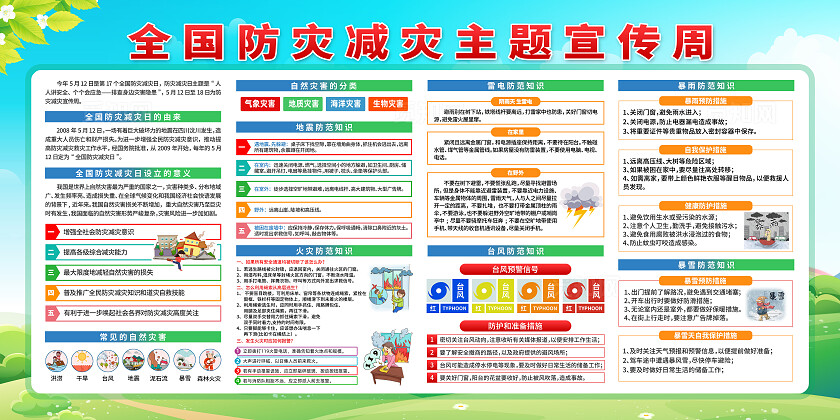 简单大气绿色2025年防灾减灾宣传展板