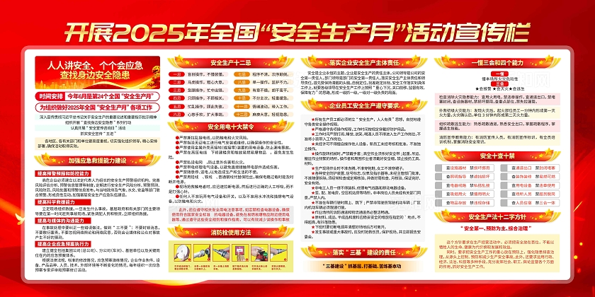 开展2025年第24个全国安全生产月活动展板