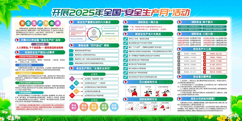 开展2025年全国安全生产月活动主题安全生产月展板