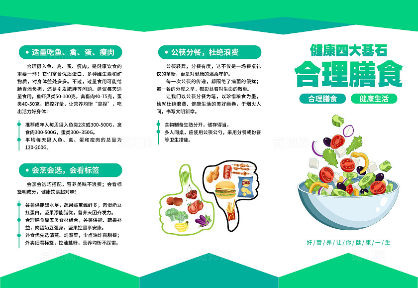 绿色几何形健康四大基石合理膳食三折页设计医院宣传