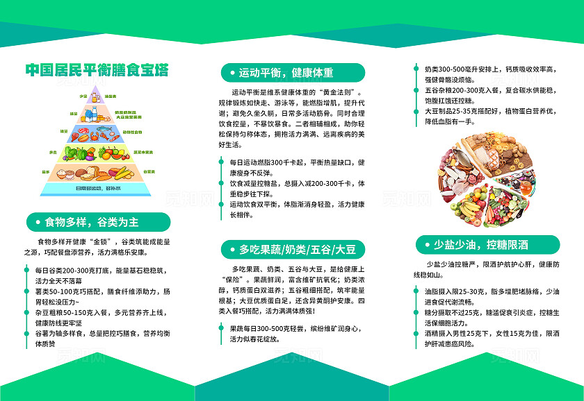 绿色几何形健康四大基石合理膳食三折页设计医院宣传