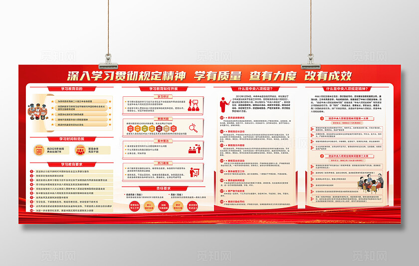 八项规定精神学习教育板报