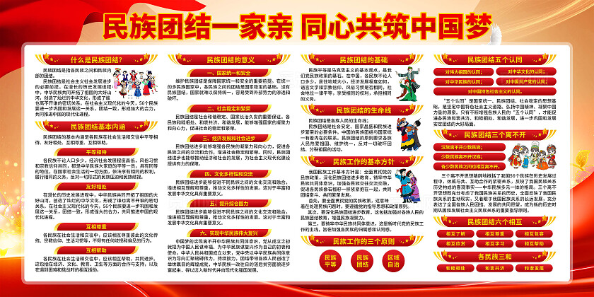 民族团结展板