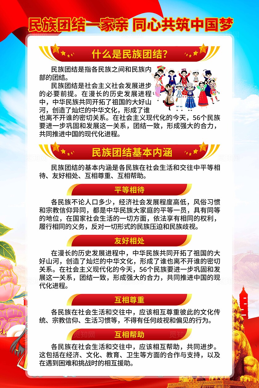 民族团结海报
