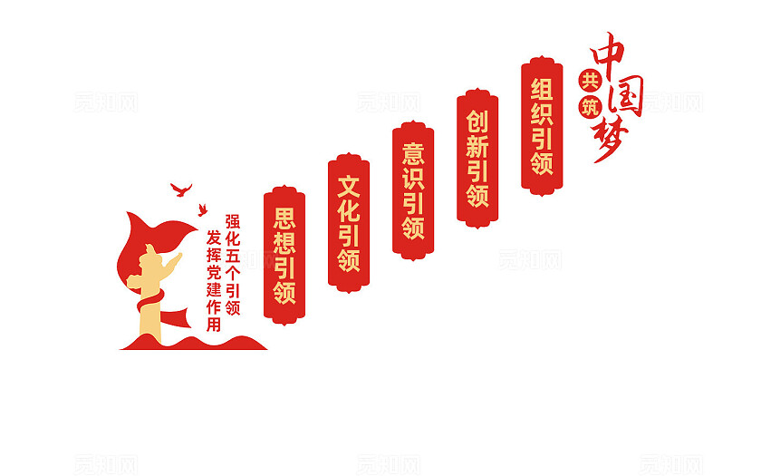 五个引领党建楼梯文化墙