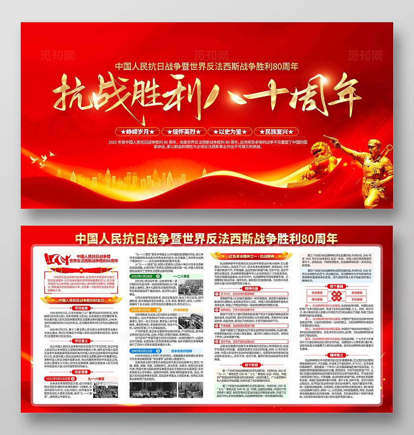 中国人民抗日战争暨世界反法西斯战争胜利80周年党建展板