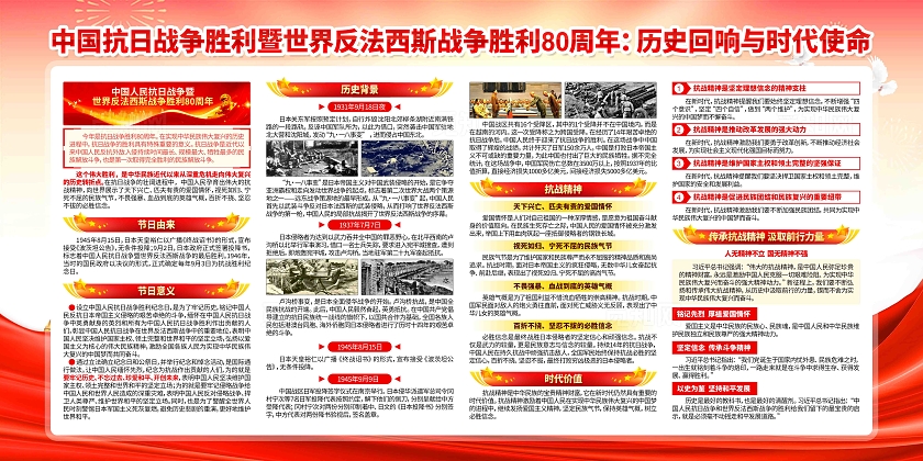 中国人民抗日战争胜利80周年抗战胜利纪念日党建展板