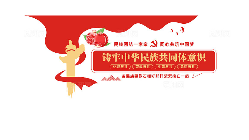 铸牢中华民族共同体意识民族团结文化墙