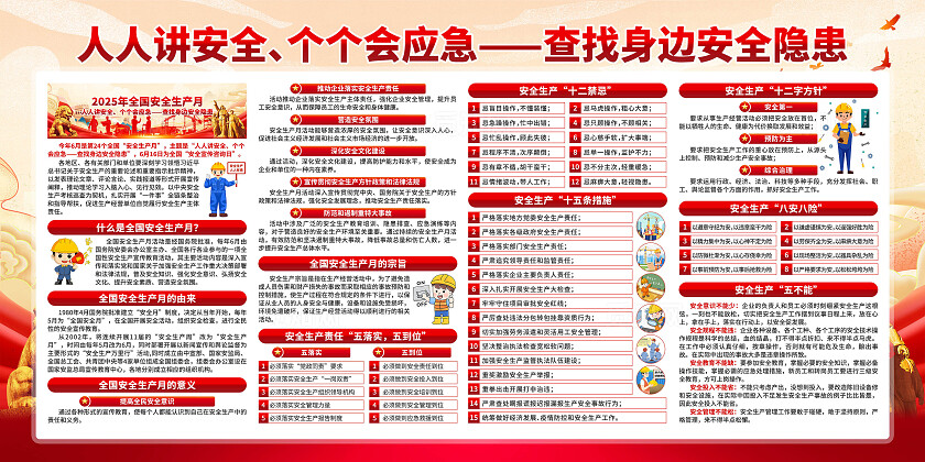 2025安全生产月宣传栏展板2025年安全生产月展板