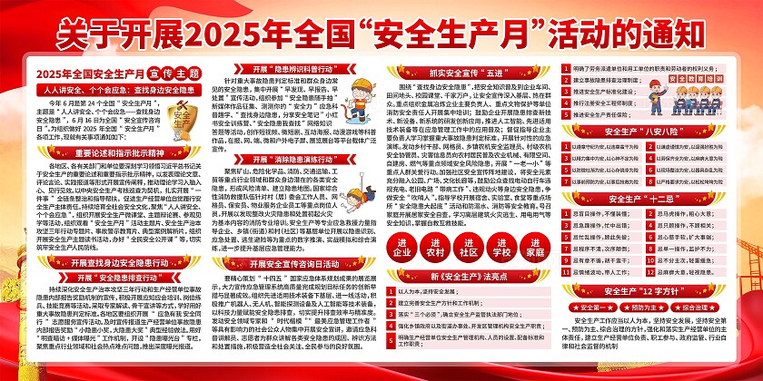 2025安全生产月宣传栏展板2025年安全生产月展板