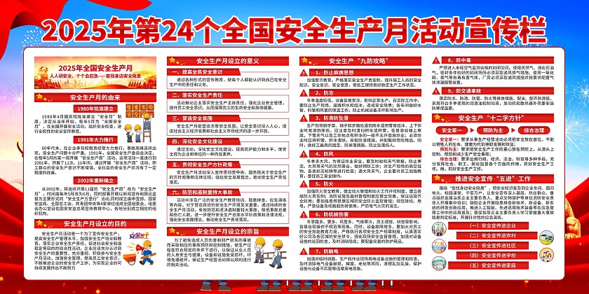 2025安全生产月宣传栏展板2025年安全生产月展板