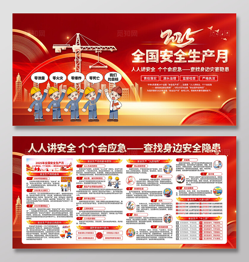 2025年安全生产月宣传栏展板