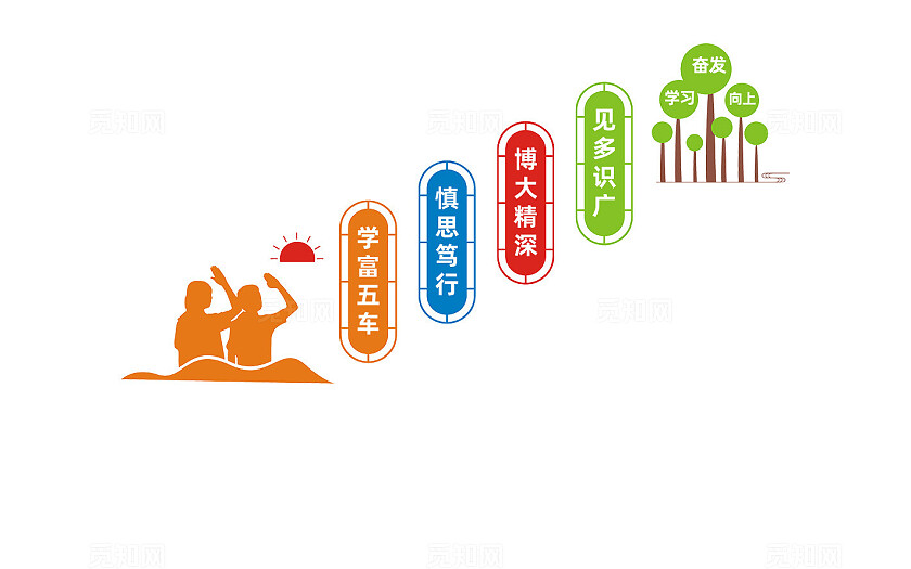 校园学校楼梯文化墙宣传标语