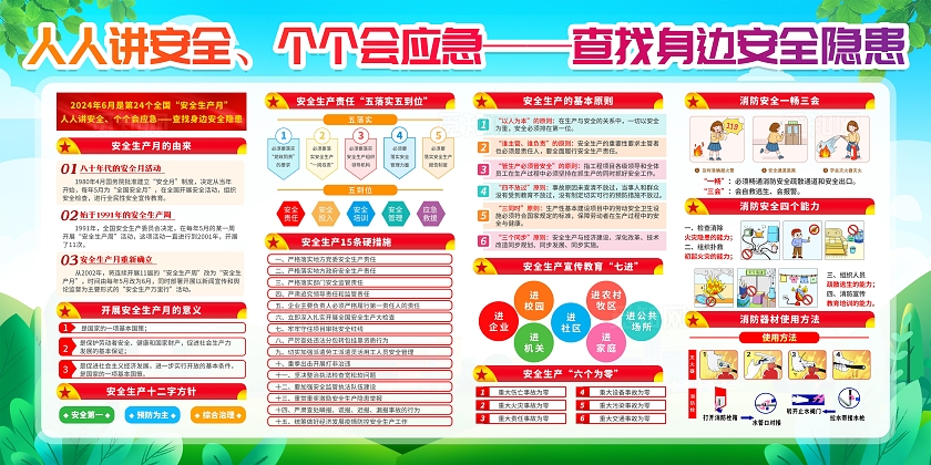 绿色清新简约风2025年全国安全生产月宣传栏展板设计模板