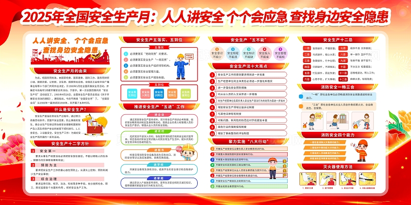 红黄风格简约风2025年全国安全生产月宣传栏展板设计模板