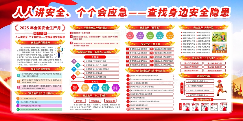 蓝紫色大气简约风2025年全国安全生产月宣传栏展板设计模板