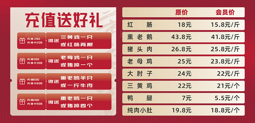 卤味活动价格表