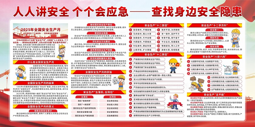 2025年安全生产月展板