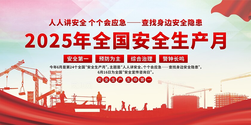 2025年安全生产月展板